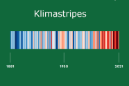 Farbige Streifen zeigen den Temperaturverlauf von 1881 bis 2021